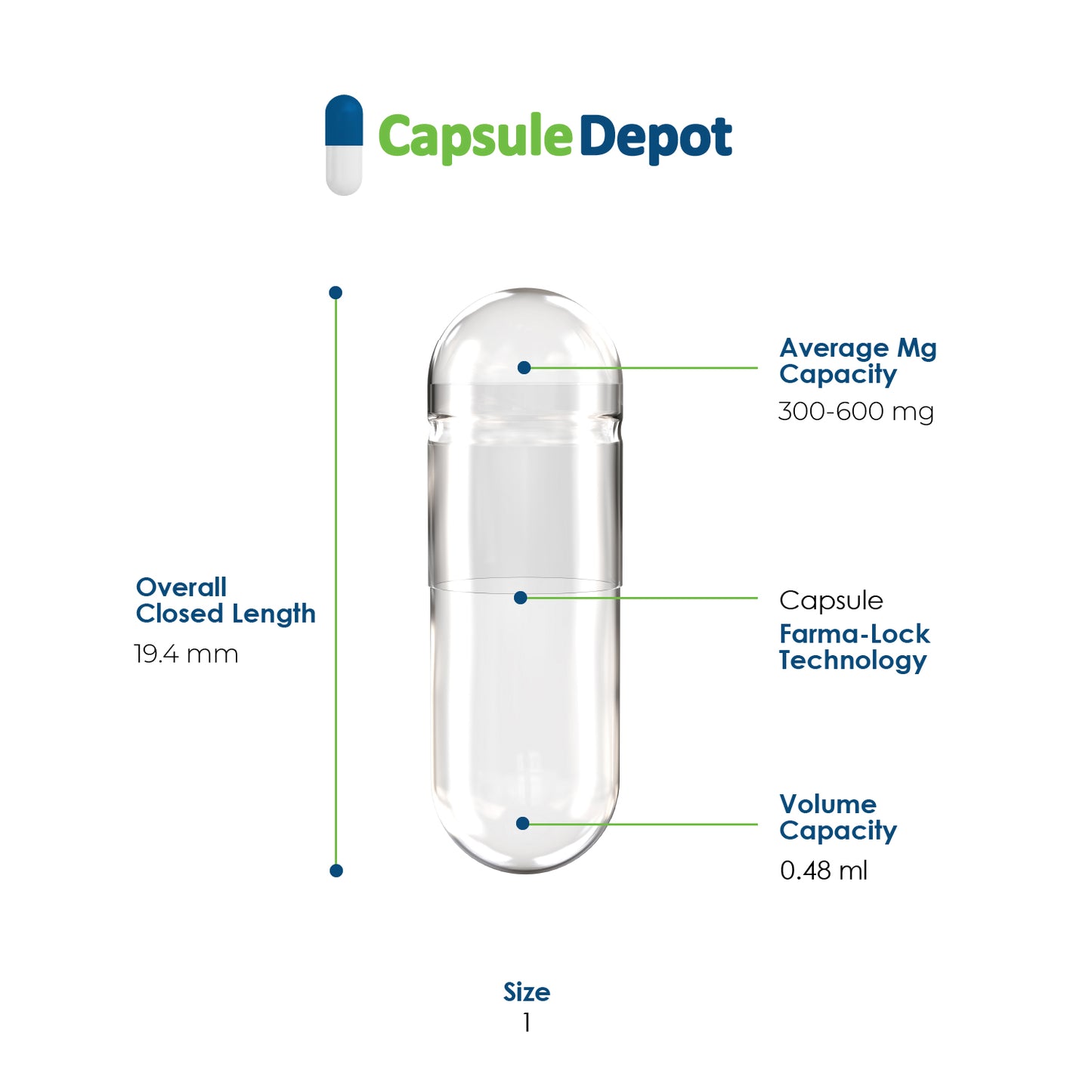 Size 1 Empty Gelatin Capsules Wholesale Bulk - Capsule Depot