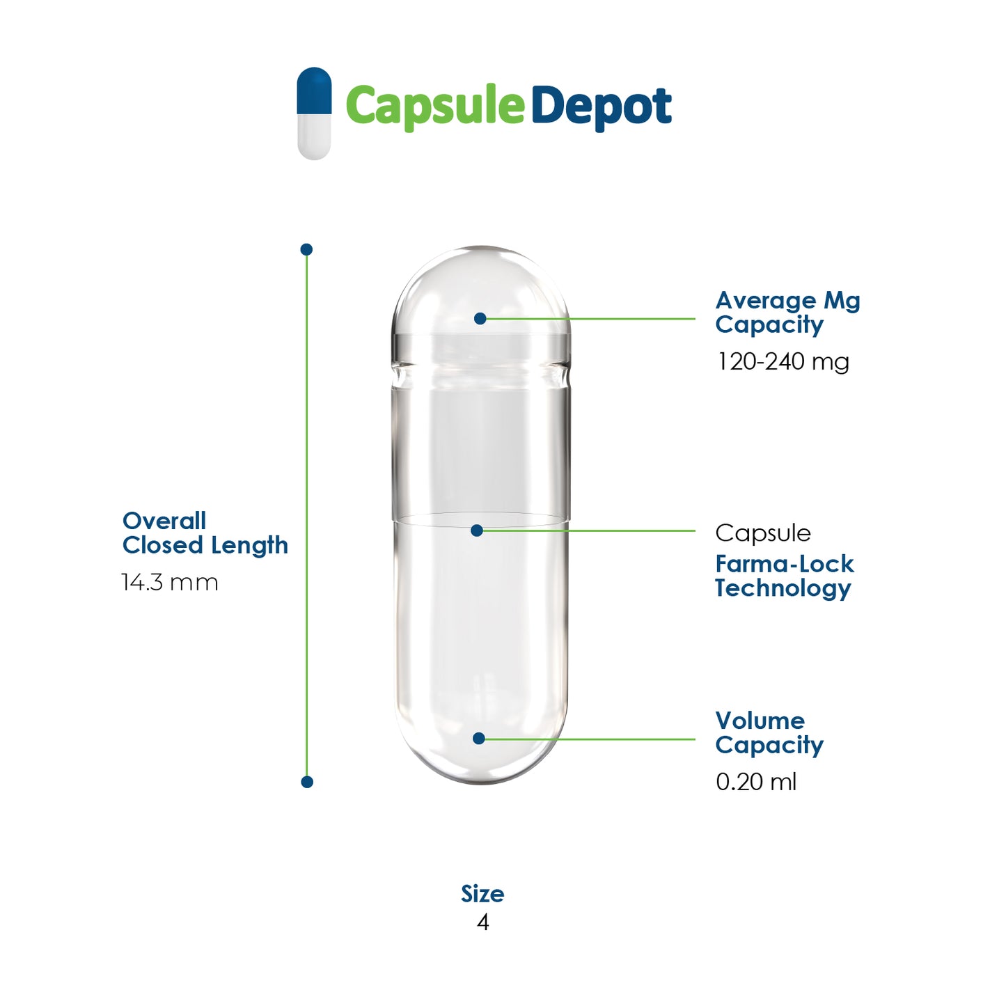 Size 4 Empty Vegetarian Capsules Wholesale Bulk – Capsule Depot - 250,000 Count
