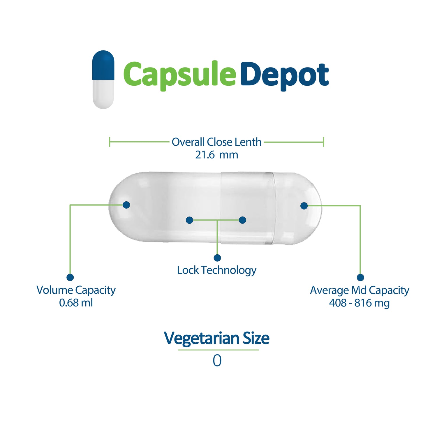 Capsule Depot - Clear Size 0 Empty Vegetarian Capsules - Empty Pill Capsules - 10000,Clear