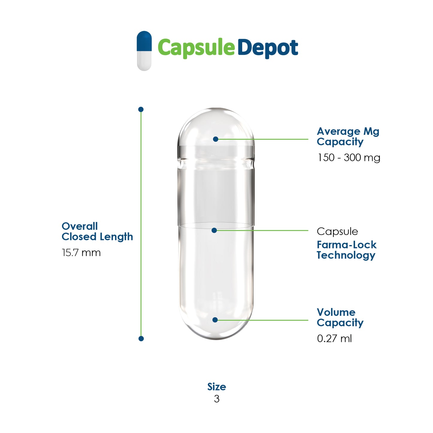 Capsule Depot - Size 3 Empty Gelatin Capsules - Empty Pill Capsules - 200,000,Clear