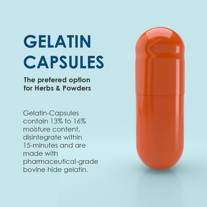 Size 1 Empty Gelatin Capsules - Capsule Depot