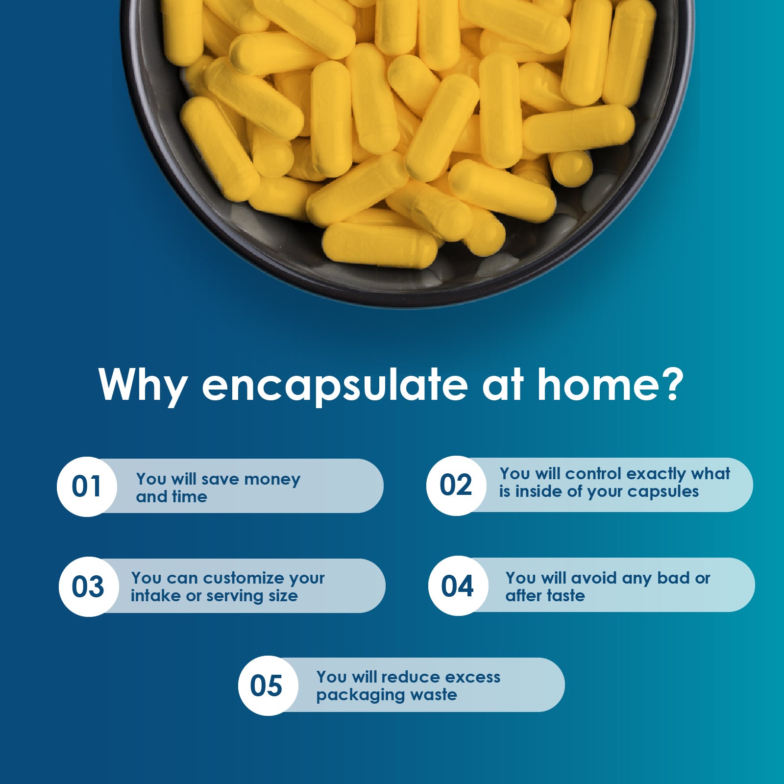 Capsule Depot - Size 1 Empty Gelatin Capsules - Empty Pill Capsules