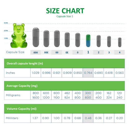 Capsule Depot - Size 1 Empty Vegetarian Capsules - Empty Pill Capsules - Bulk