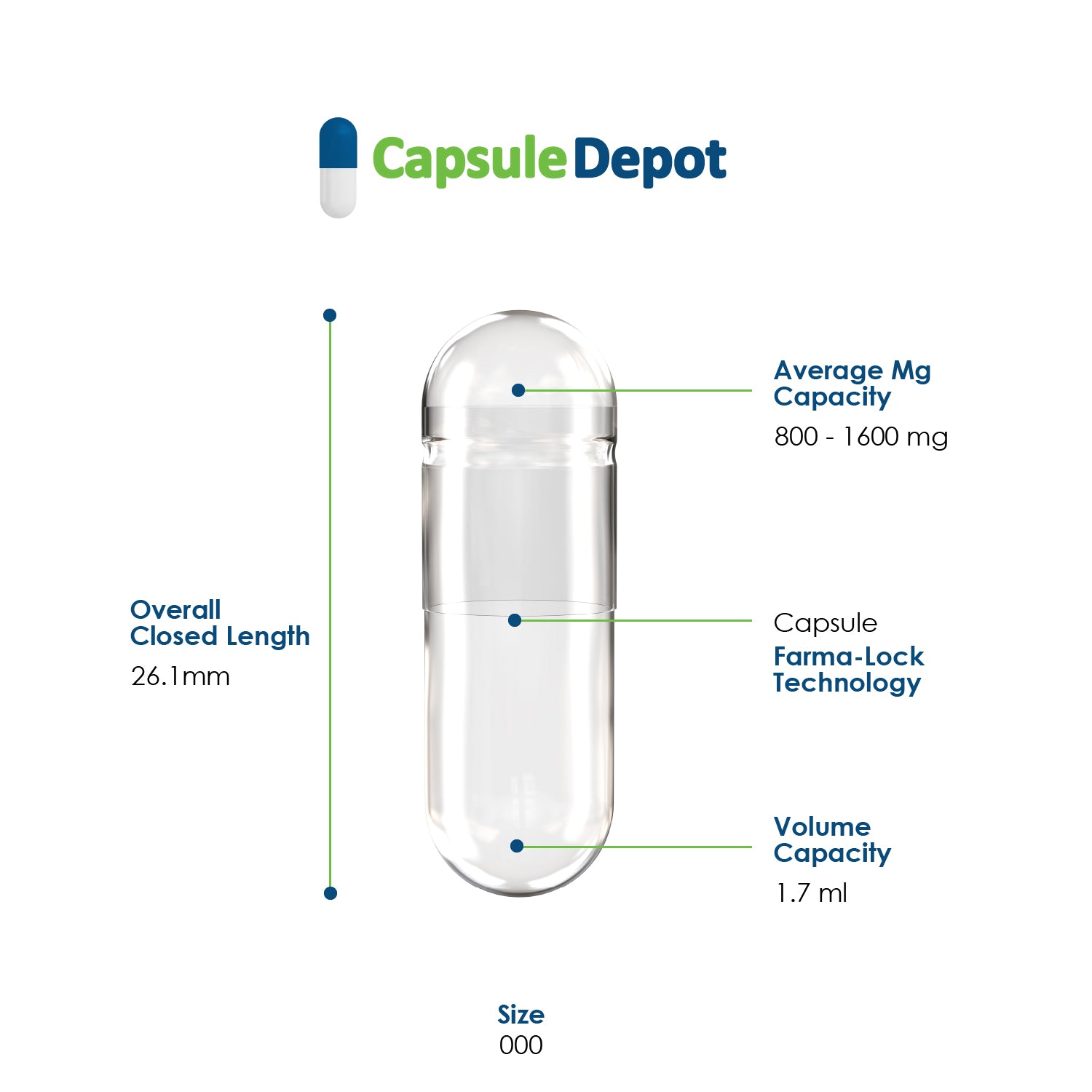 Size 000 Empty Gelatin Capsules Wholesale Bulk – Capsule Depot - 50,000 Count