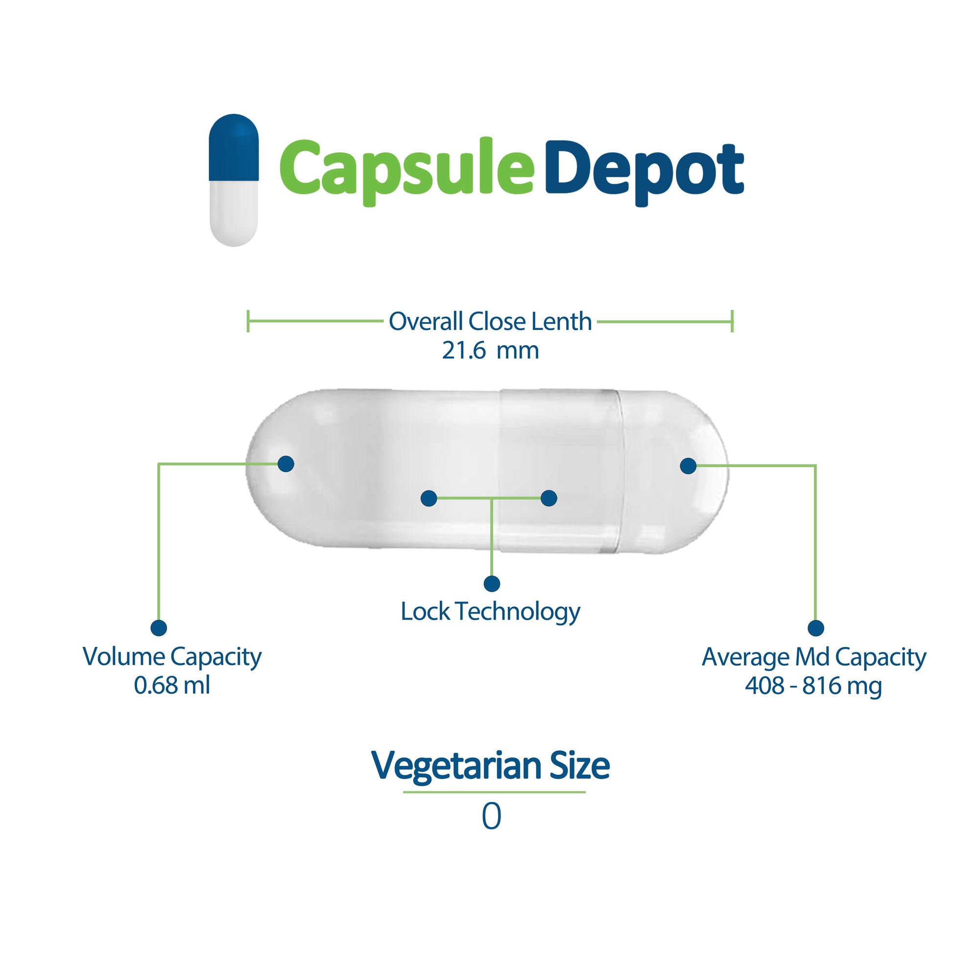 Capsule Depot - Clear Size 0  Empty Vegetarian Capsules - Empty Pill Capsules - 10000,Clear