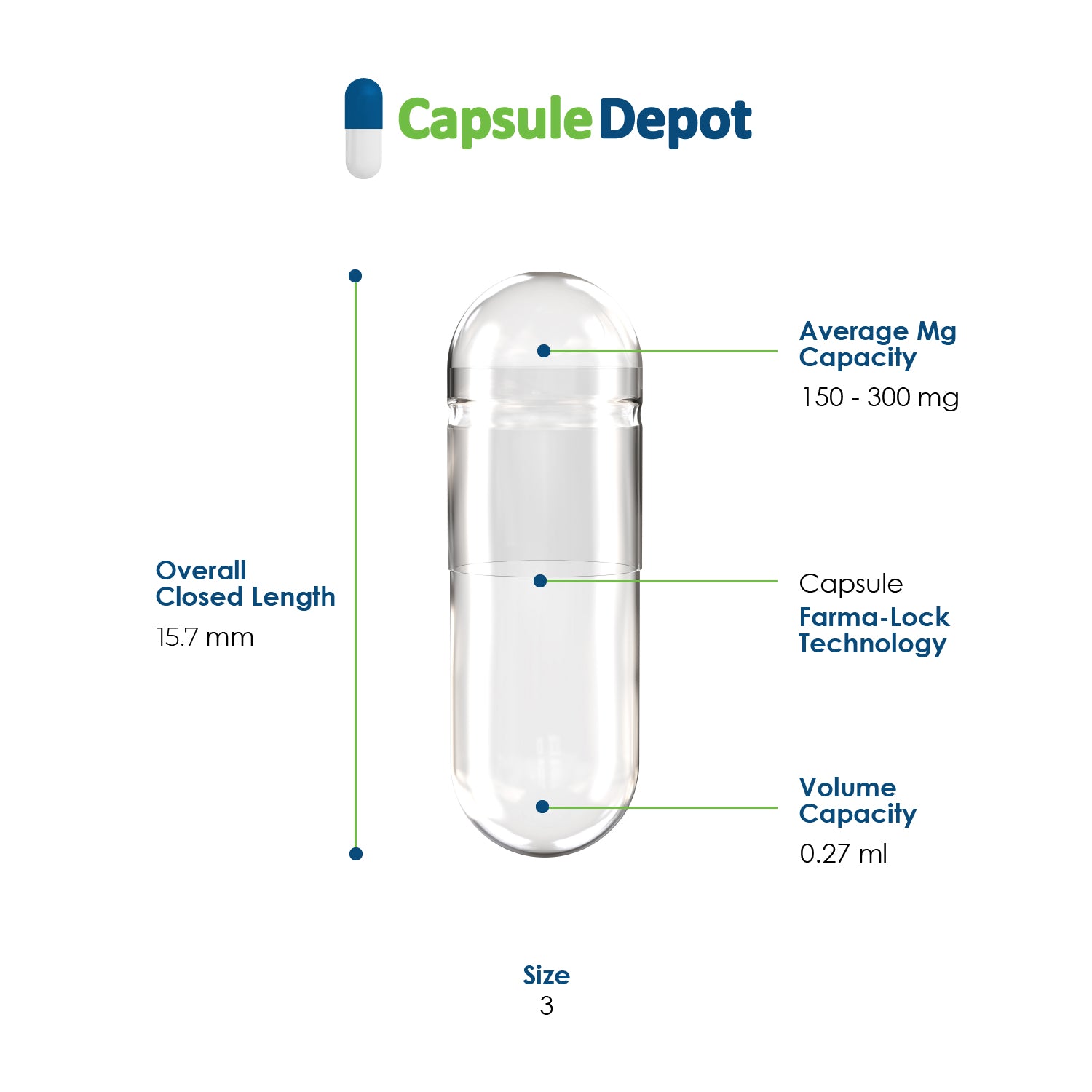 Size 3 Empty Gelatin Capsules Wholesale Bulk – Capsule Depot - 200,000 Count
