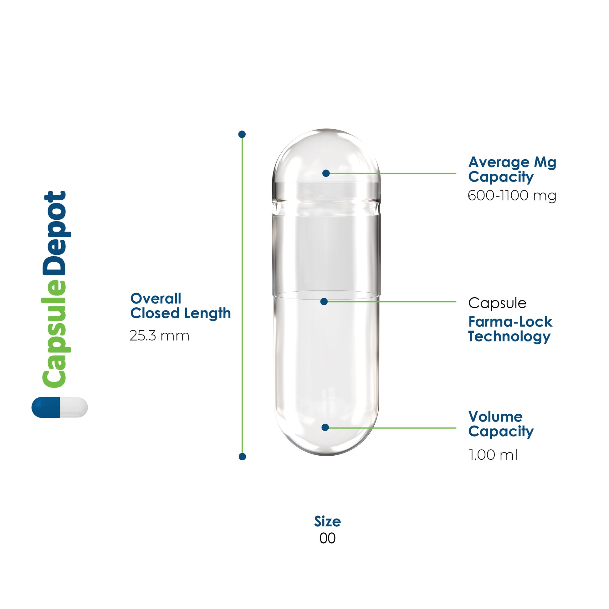 Capsule Depot - Size 00 Empty Gelatin Capsules - Empty Pill Capsules - 75,000,Clear