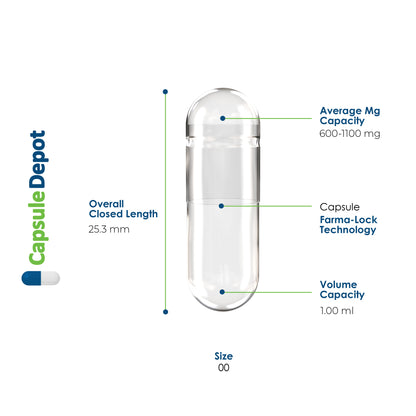 Capsule Depot - Size 00 Empty Gelatin Capsules - Empty Pill Capsules - 75,000,Clear