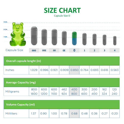 Capsule Depot - Size 0 Empty Gelatin Capsules - Empty Pill Capsules - 1,000,Clear